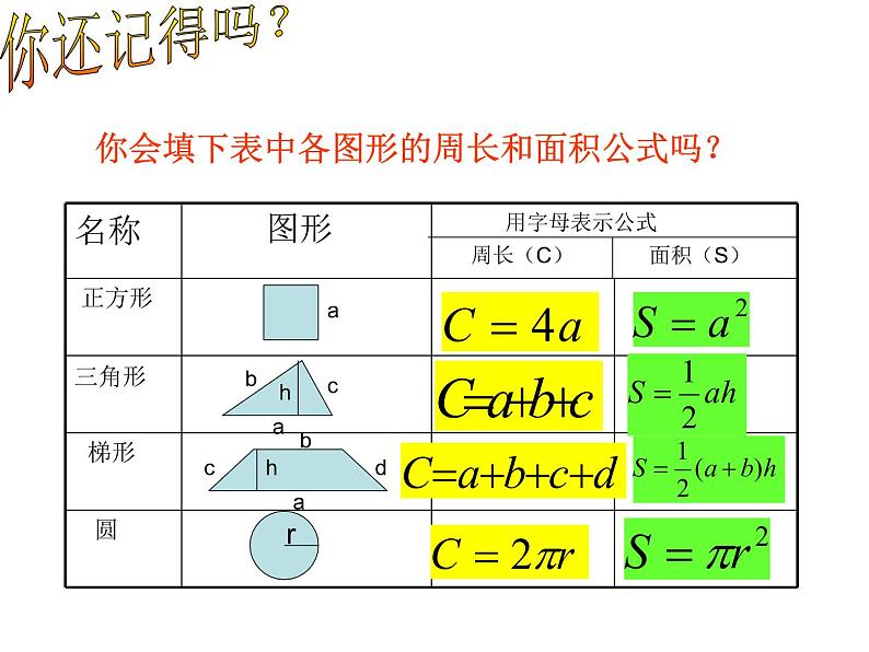 沪科版数学七年级上册 2.1 代数式-用字母表示数(3) 课件第6页