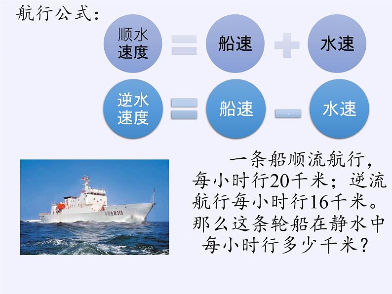 沪科版数学七年级上册 3.4 二元一次方程组的应用(7) 课件第6页