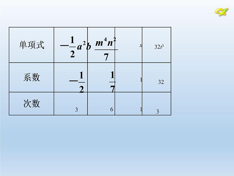 沪科版数学七年级上册 2.2 整式加减(6) 课件08