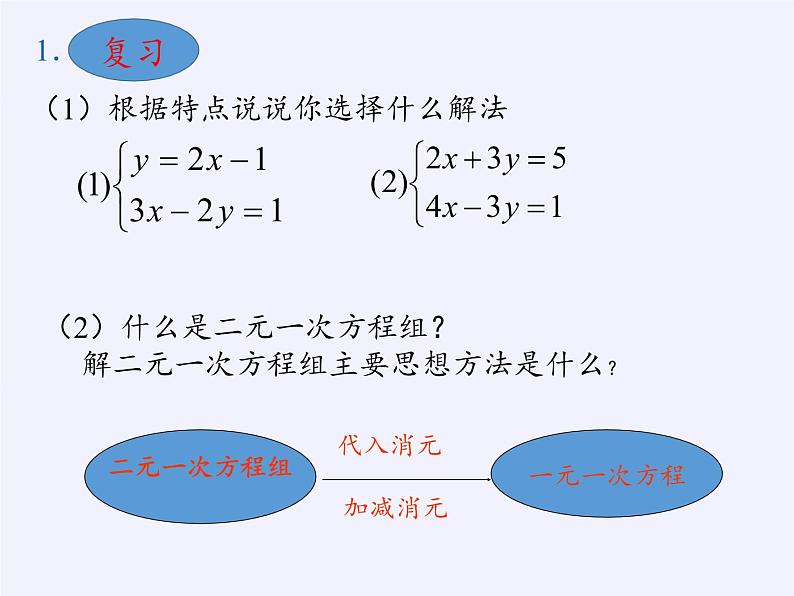 沪科版数学七年级上册 3.5 三元一次方程组及其解法(1) 课件第2页