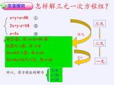 沪科版数学七年级上册 3.5 三元一次方程组及其解法(2) 课件