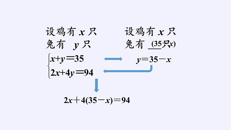 沪科版数学七年级上册 3.4 二元一次方程组的应用(9) 课件第5页