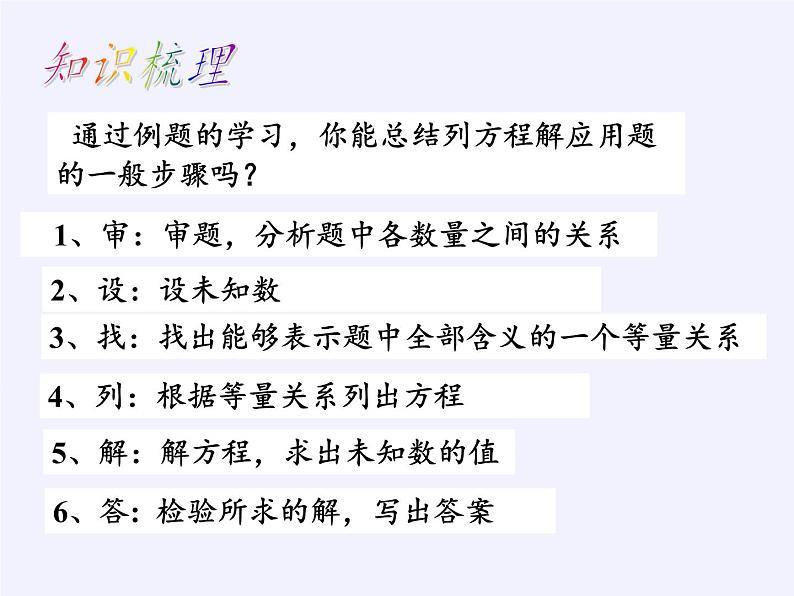 沪科版数学七年级上册 3.2 一元一次方程的应用(6) 课件第4页