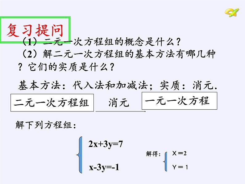 沪科版数学七年级上册 3.5 三元一次方程组及其解法(3) 课件第2页