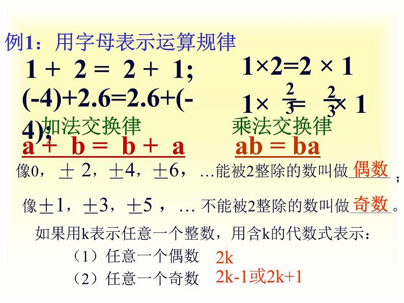 沪科版数学七年级上册 2.1 代数式-用字母表示数(1) 课件06