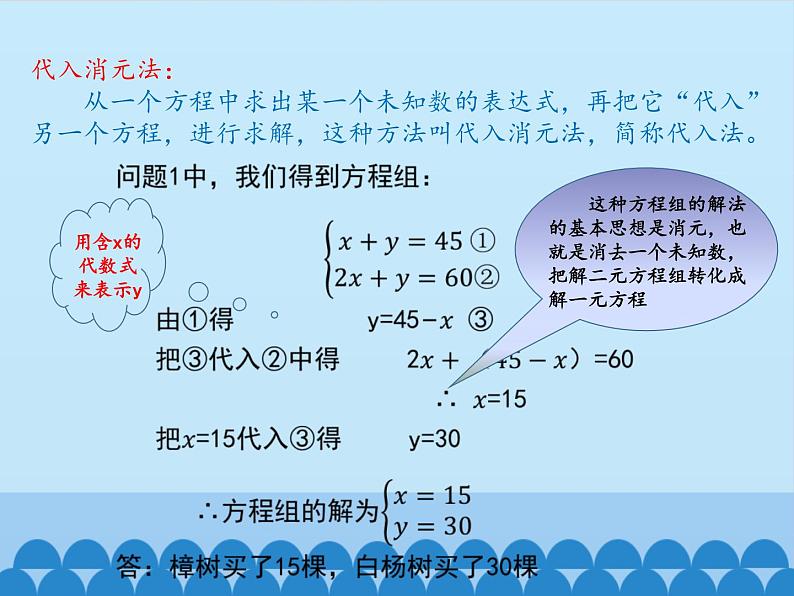 沪科版数学七年级上册 3.3二元一次方程组及其解法_ 课件05