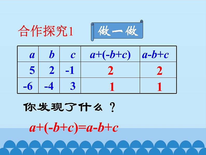 沪科版数学七年级上册 2.2 整式加减-去括号、添括号_ 课件03