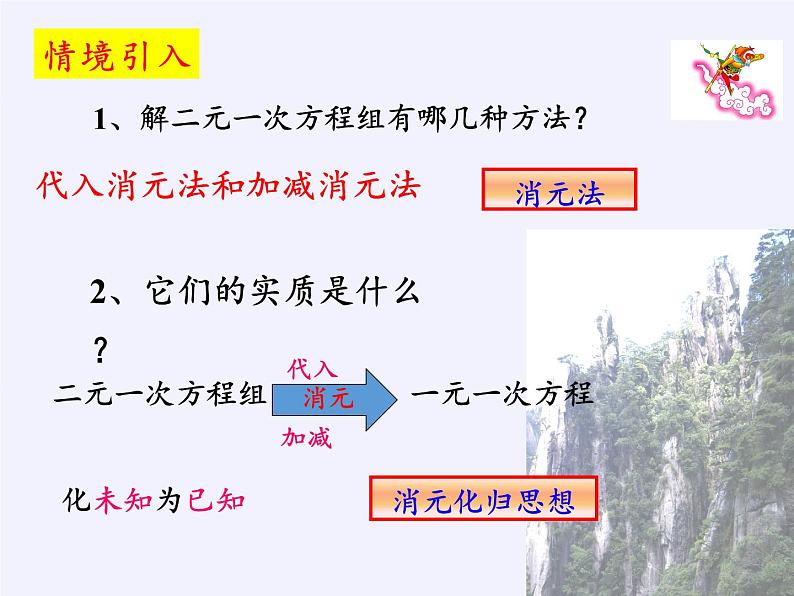 沪科版数学七年级上册 3.5 三元一次方程组及其解法(4) 课件第2页