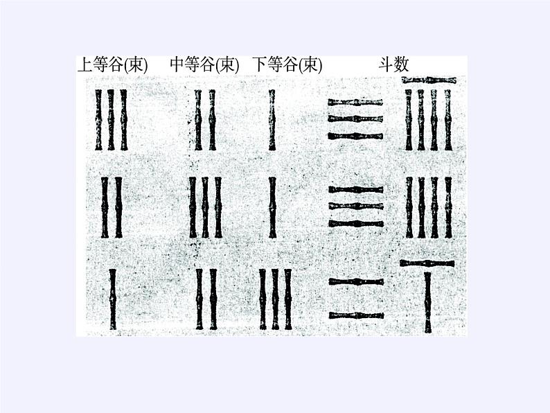 沪科版数学七年级上册 3.5 三元一次方程组及其解法(4) 课件第8页