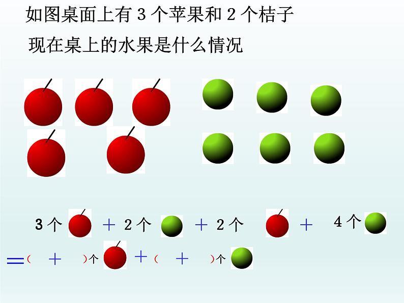 沪科版数学七年级上册 2.2 整式加减-合并同类项 课件第2页