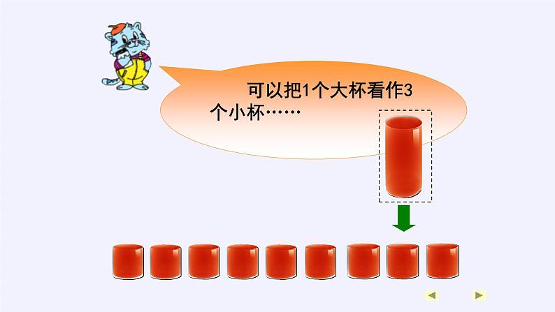 沪科版数学七年级上册 3.2 一元一次方程的应用(8) 课件第5页