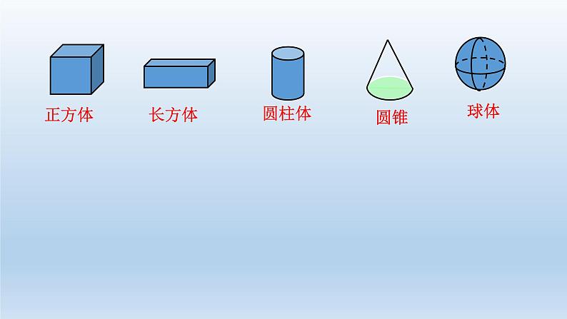 沪科版数学七年级上册 4.1多彩打的几何图形 课件第3页