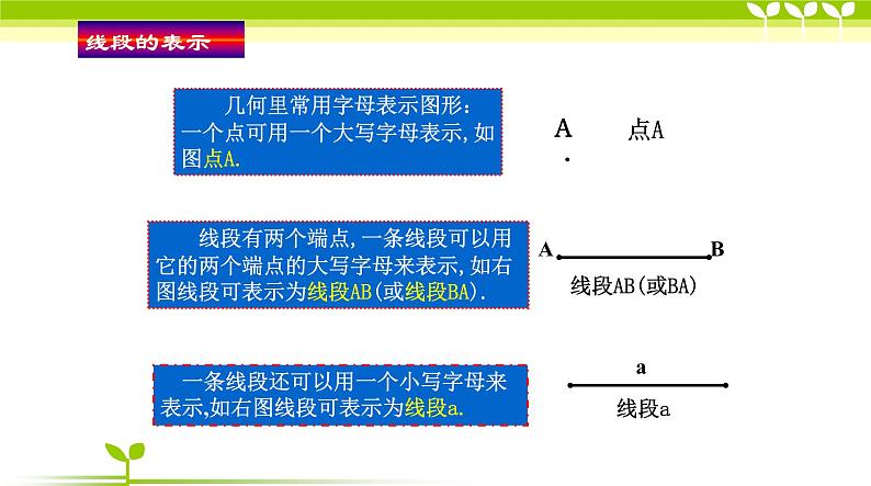 沪科版数学七年级上册 4.2 线段、射线、直线(1) 课件第5页