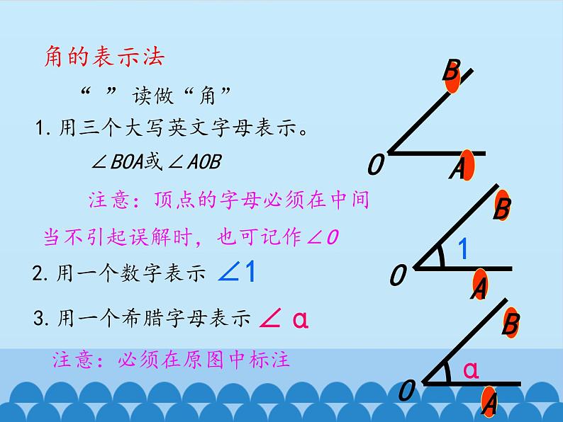 沪科版数学七年级上册 4.4 角_ 课件05