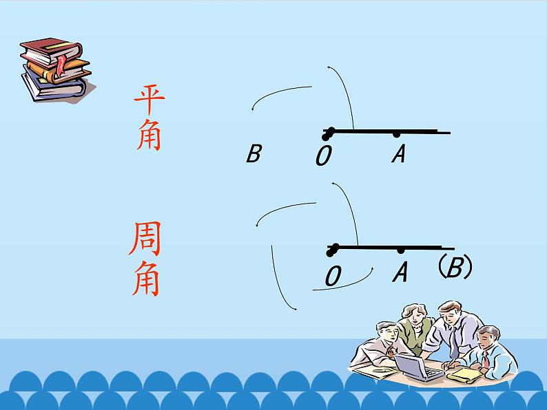 沪科版数学七年级上册 4.4 角_ 课件07