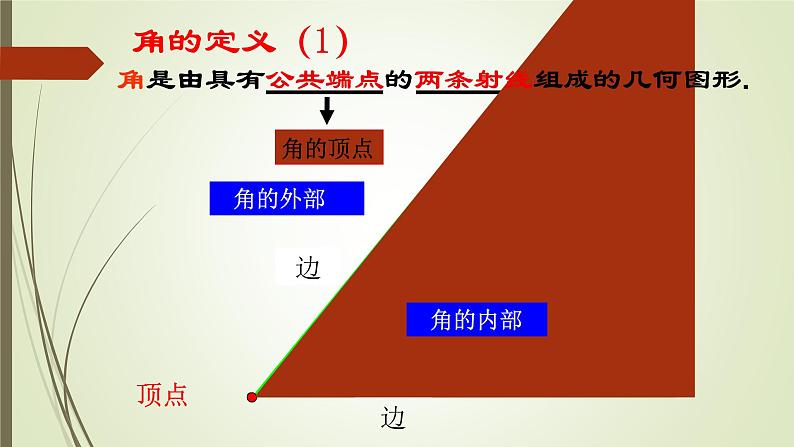 沪科版数学七年级上册 4.4角 课件06