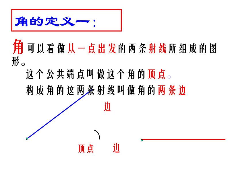 沪科版数学七年级上册 4.4角（第一课时 角的概念与表示方法） 课件04