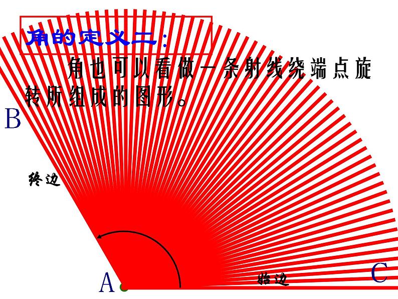 沪科版数学七年级上册 4.4角（第一课时 角的概念与表示方法） 课件06