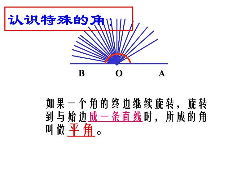 沪科版数学七年级上册 4.4角（第一课时 角的概念与表示方法） 课件07