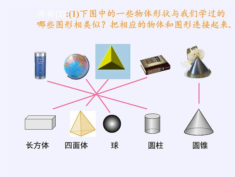 沪科版数学七年级上册 4.1 几何图形(4) 课件第5页