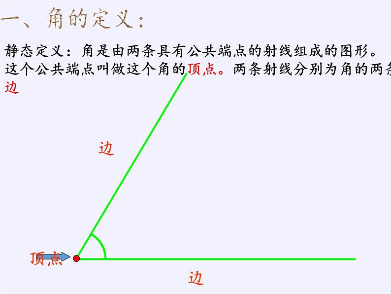 沪科版数学七年级上册 4.4 角(7) 课件第6页