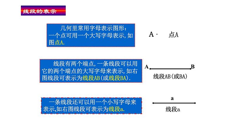 沪科版数学七年级上册 4.2 线段、射线、直线   课件第3页