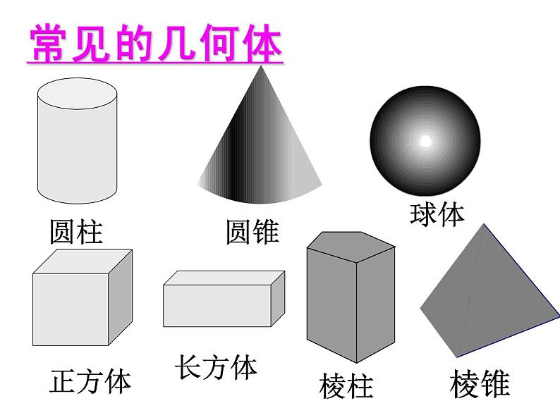 沪科版数学七年级上册 4.1 几何图形(1) 课件第8页