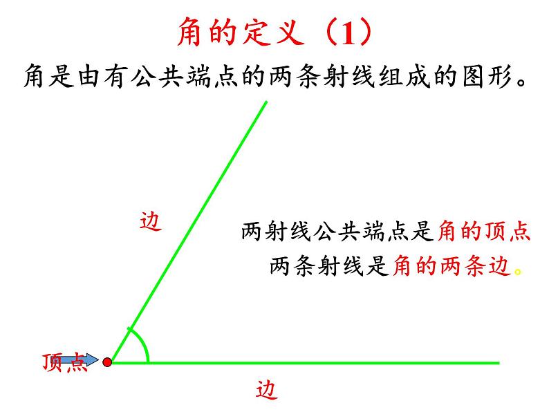 沪科版数学七年级上册 4.4 角(3) 课件第4页