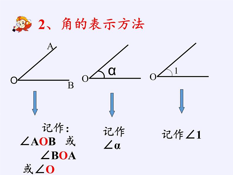 沪科版数学七年级上册 4.4 角(3) 课件第8页