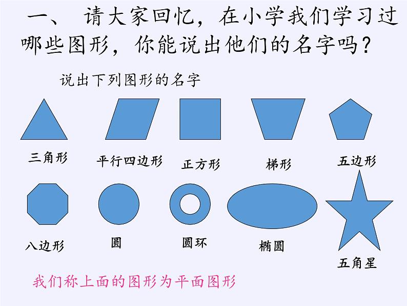 沪科版数学七年级上册 4.1 几何图形(6) 课件第6页