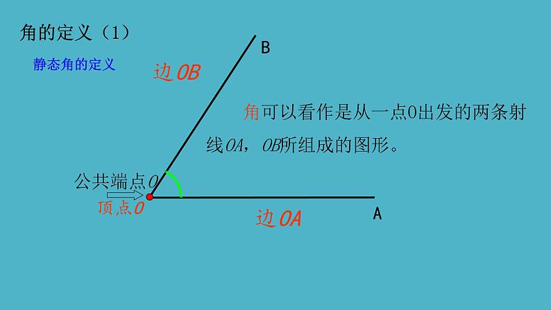 沪科版数学七年级上册 4.4 角第一课时 课件04