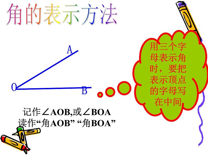 沪科版数学七年级上册 4.4 角 课件06