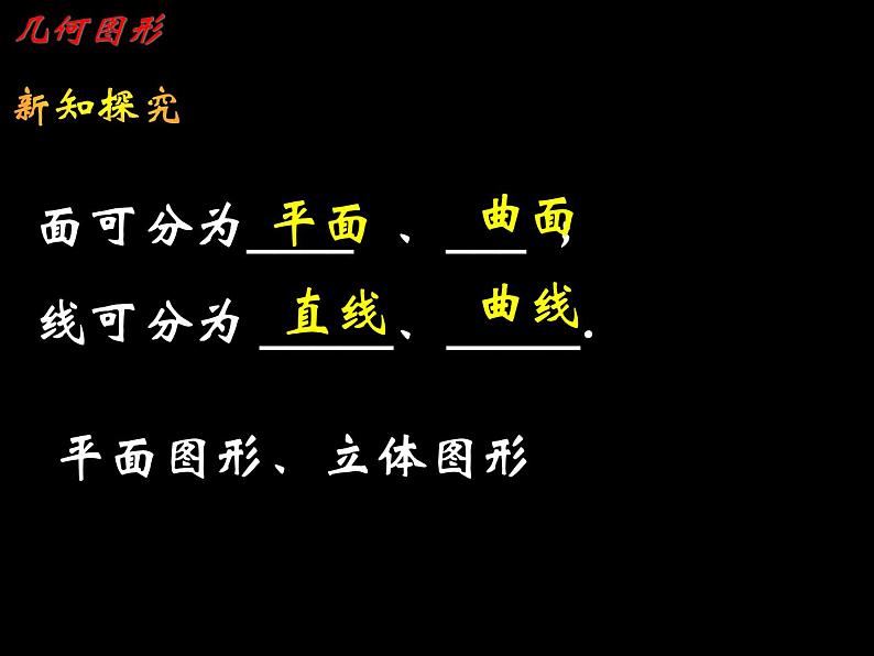 沪科版数学七年级上册 4.1 几何图形 课件06