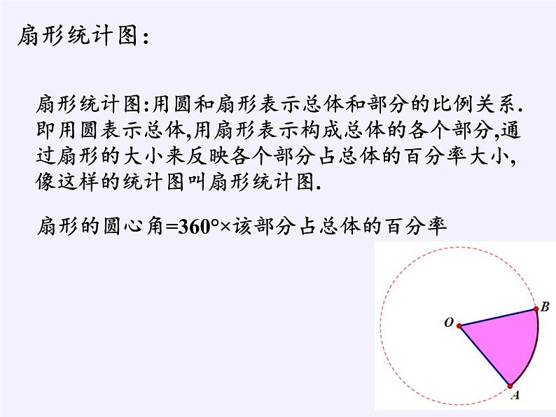 沪科版数学七年级上册 5.2 数据的整理 课件06