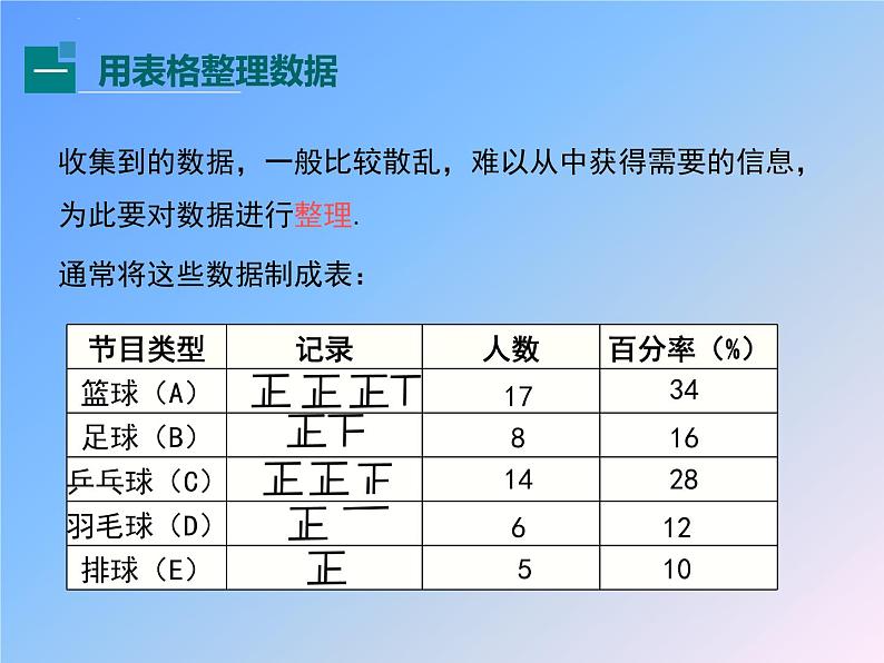 沪科版数学七年级上册 5.2 数据的整理 (2) 课件04