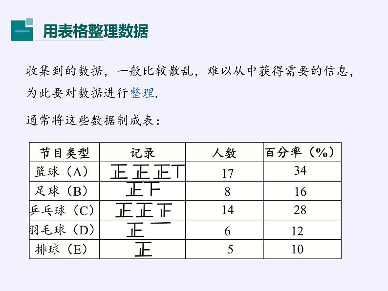 沪科版数学七年级上册 5.2 数据的整理(1) 课件04