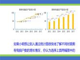 沪科版数学七年级上册 5.3 用统计图描述数据 (2) 课件