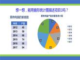 沪科版数学七年级上册 5.3 用统计图描述数据 (2) 课件