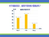 滬科版數(shù)學(xué)七年級(jí)上冊(cè) 5.3 用統(tǒng)計(jì)圖描述數(shù)據(jù) (2) 課件