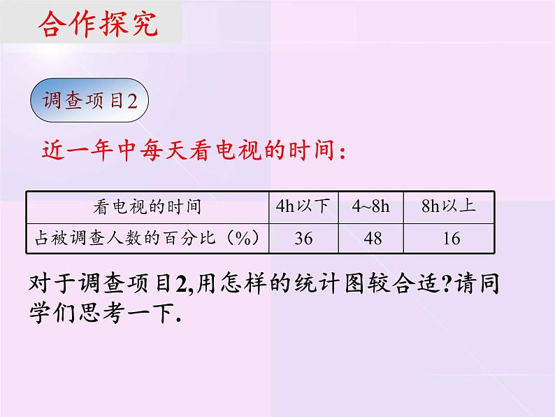 沪科版数学七年级上册 5.3 用统计图描述数据 课件06