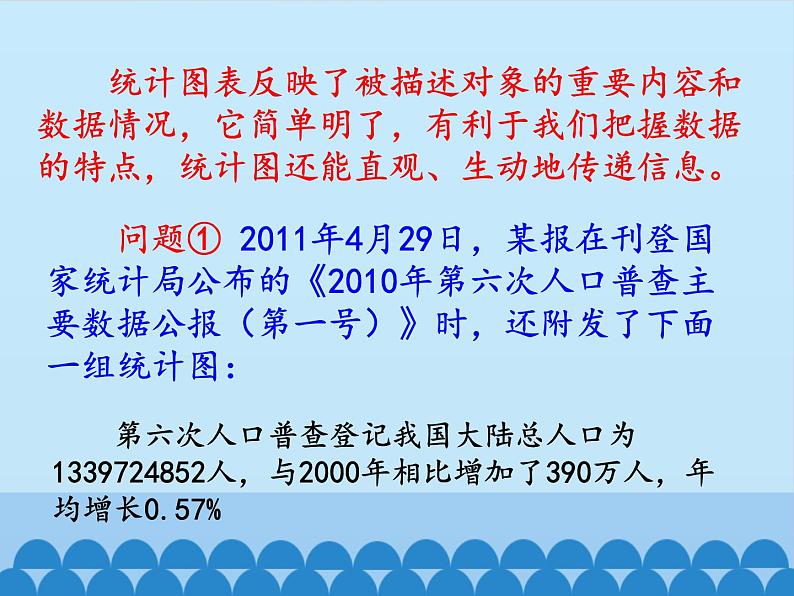 从图表中的数据获取信息PPT课件免费下载02