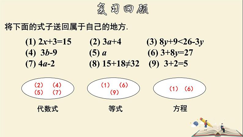 6.1 从实际问题到方程-2021-2022学年七年级数学下册教学课件(华东师大版)03