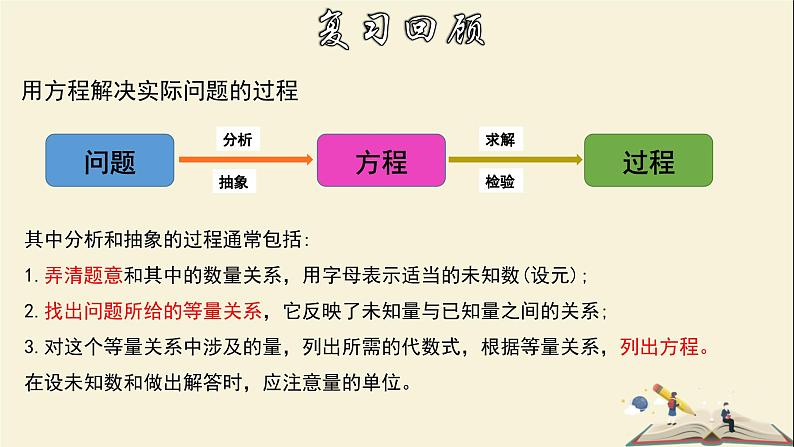 6.3.1 实践与探索(1)-2021-2022学年七年级数学下册教学课件(华东师大版)第3页