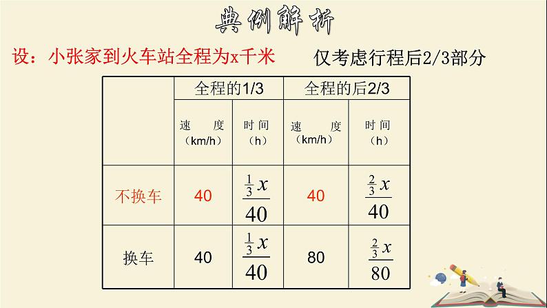 6.3.1 实践与探索(1)-2021-2022学年七年级数学下册教学课件(华东师大版)第8页