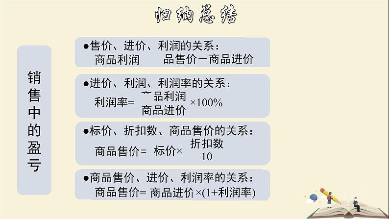 6.3.3 实践与探索(3)-2021-2022学年七年级数学下册教学课件(华东师大版)第5页