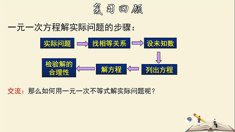 8.2.4 解一元一次不等式（2）-2021-2022学年七年级数学下册教学课件(华东师大版)第5页