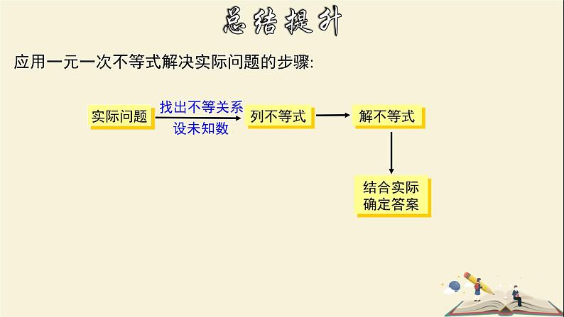 8.2.4 解一元一次不等式（2）-2021-2022学年七年级数学下册教学课件(华东师大版)第7页