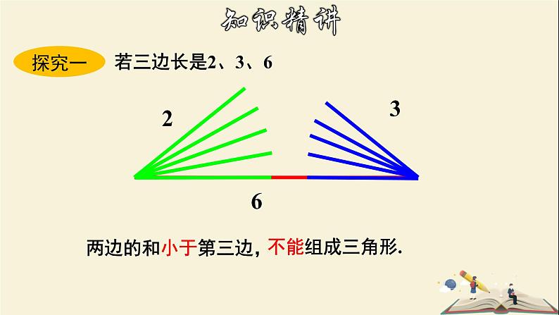 9.1.3 三角形的三边关系-2021-2022学年七年级数学下册教学课件(华东师大版)07