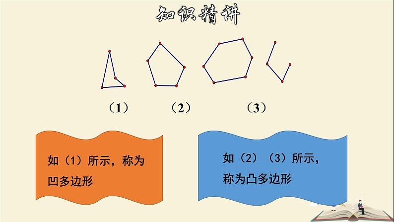 9.2.1 多边形的内角和与外角和（1）-2021-2022学年七年级数学下册教学课件(华东师大版)06