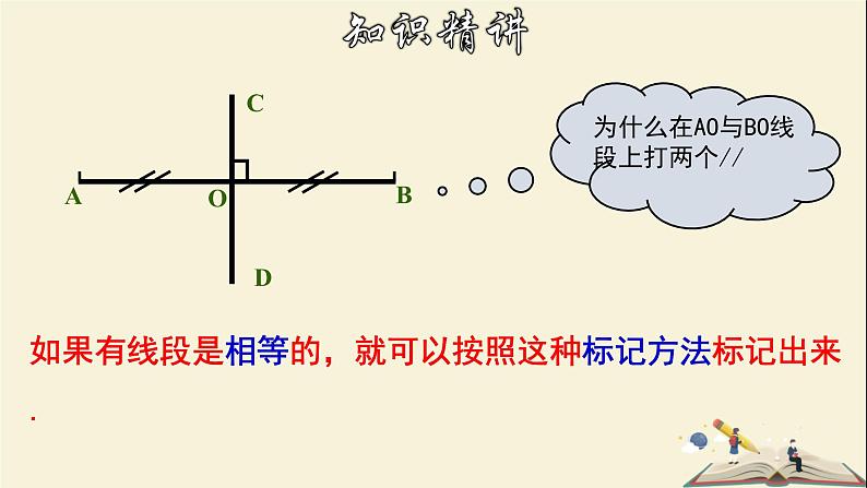 10.1.2 轴对称的再认识-2021-2022学年七年级数学下册教学课件(华东师大版)05